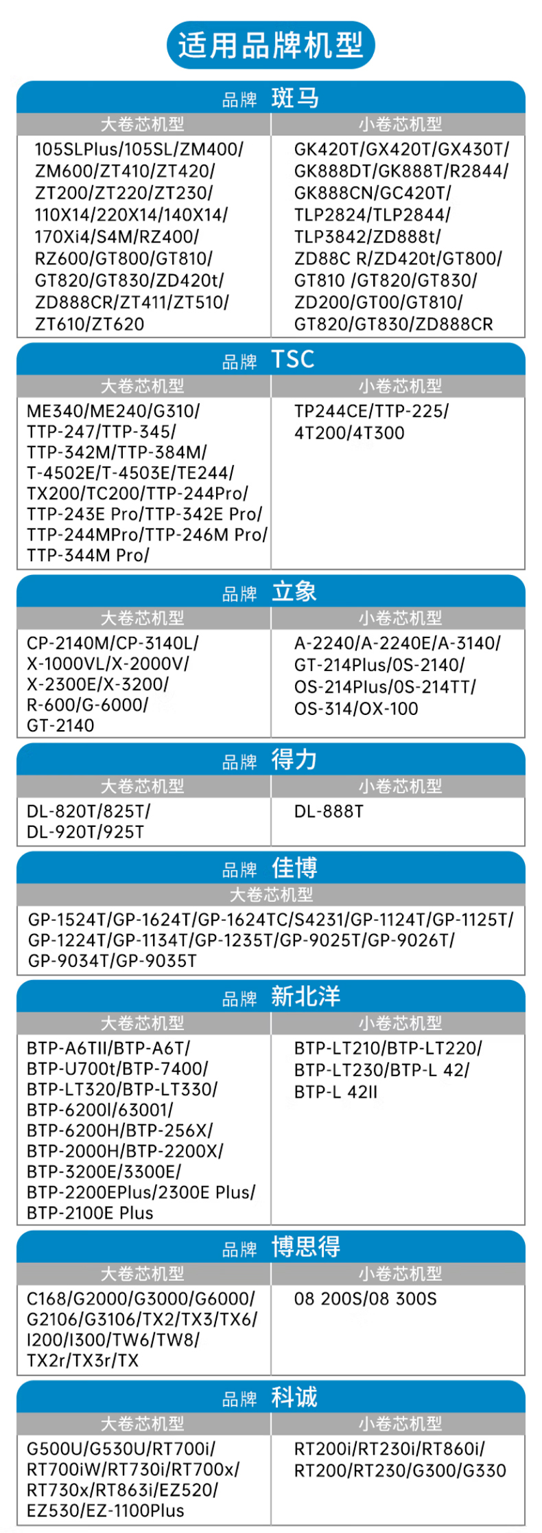 【天威适用-TSC-ZEBRA-ARGOX】天威-混合基碳带卷90mm_300m-标签机条码机热转印_02.jpg